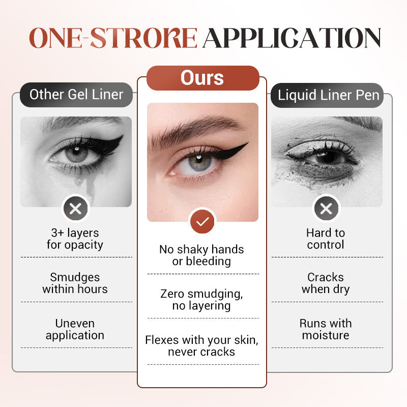 Velvé™ Vlekbestendige Gel Eyeliner
