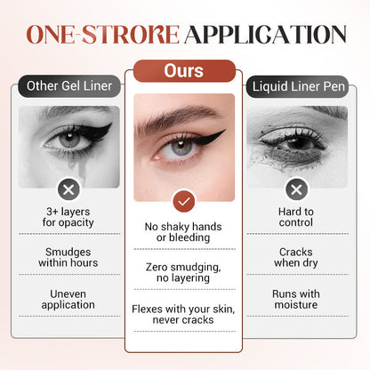 Velvé™ Vlekbestendige Gel Eyeliner