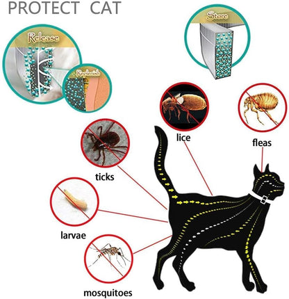 Garda™ Verstelbare Insectenwerende Halsband
