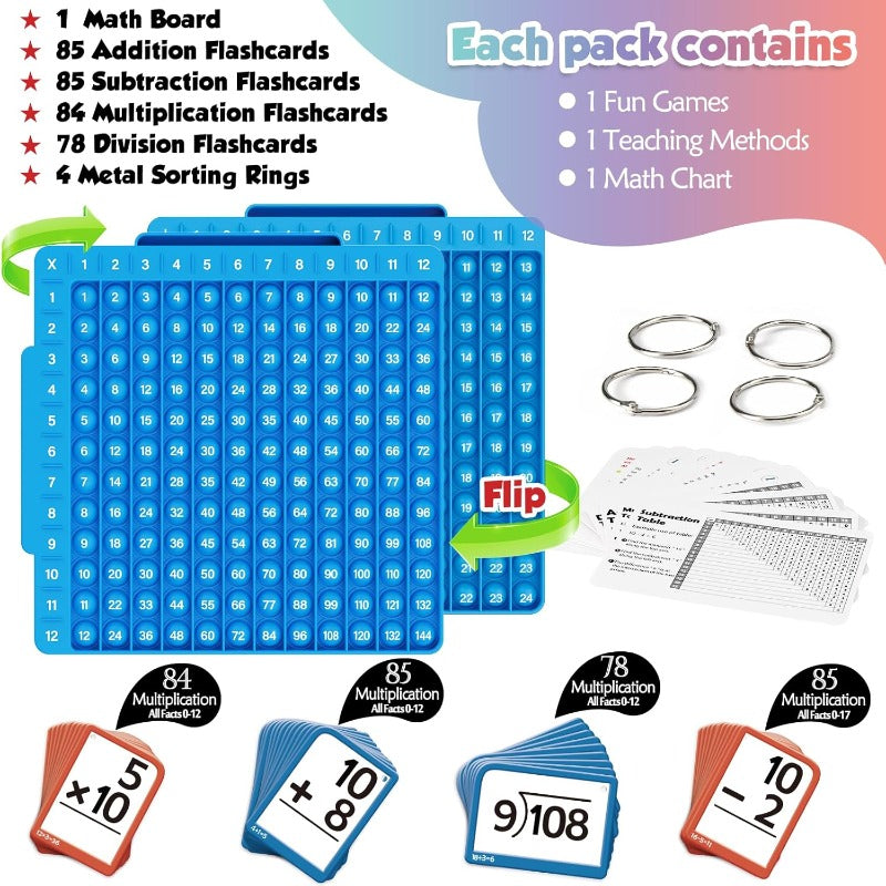 Speelo™ Interactieve Wiskunde Leerset