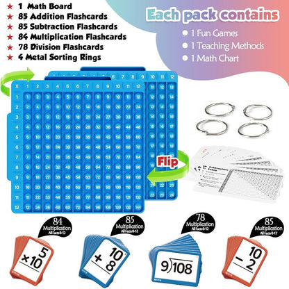 Speelo™ Interactieve Wiskunde Leerset
