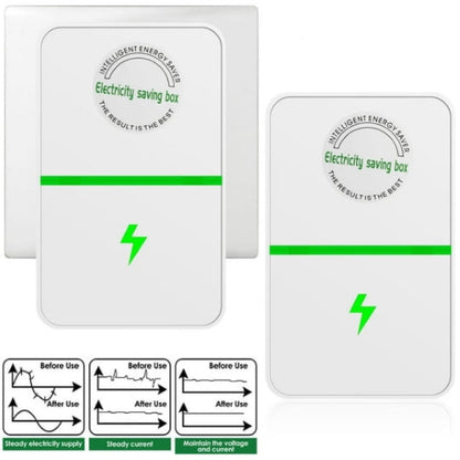 Voltique™ Slimme Energiebesparende Plug