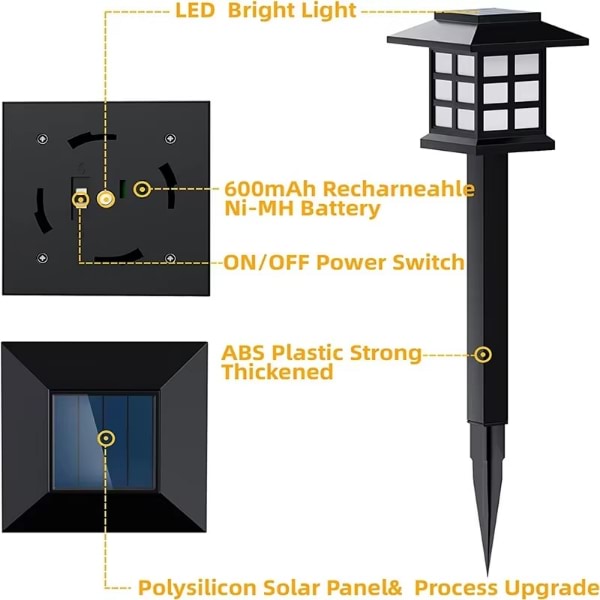 Solora™ Zonne-Energie Padverlichting