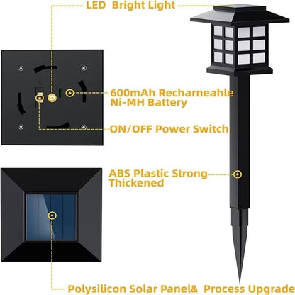 Solora™ Zonne-Energie Padverlichting