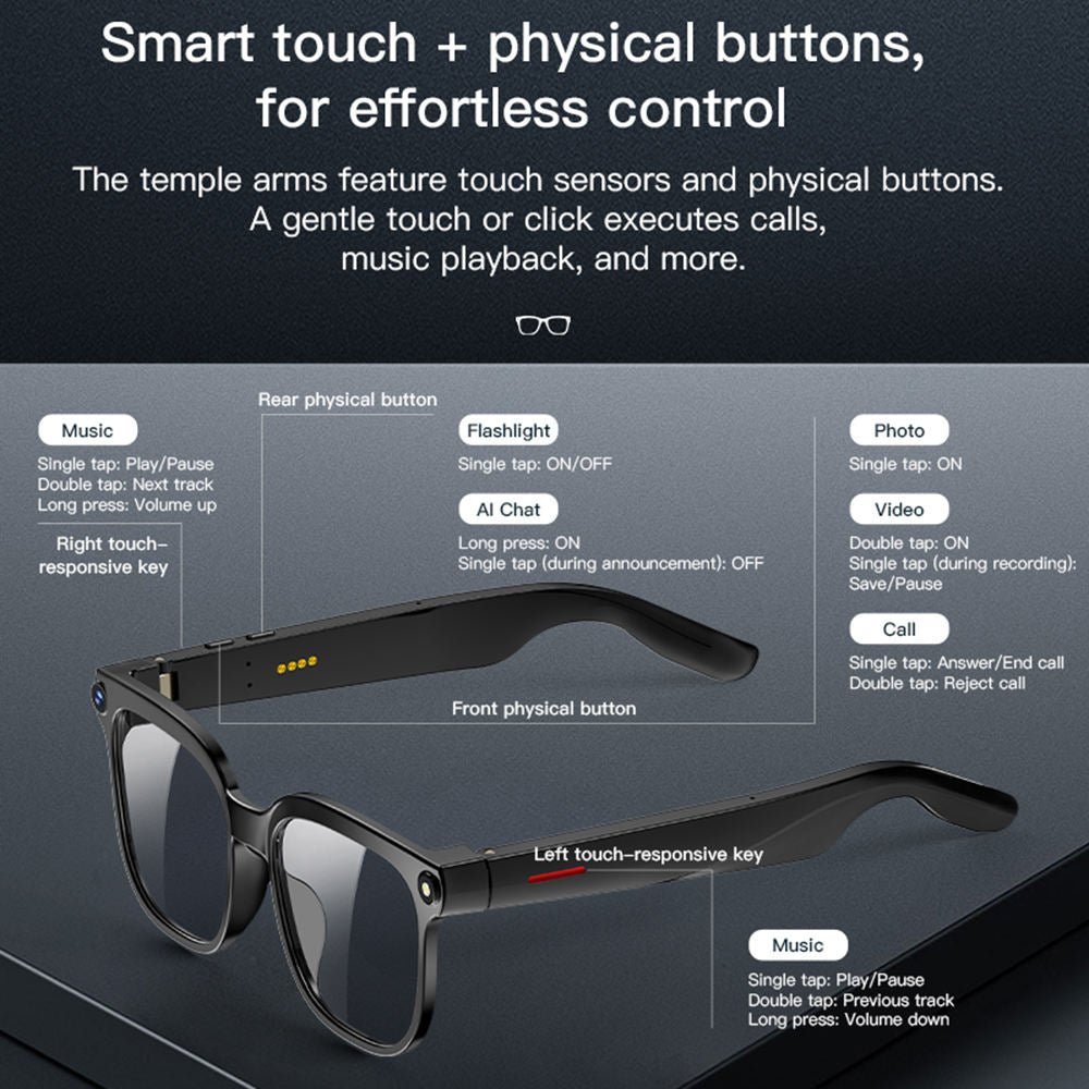 Voltique™ AI Smart Bril met Camera