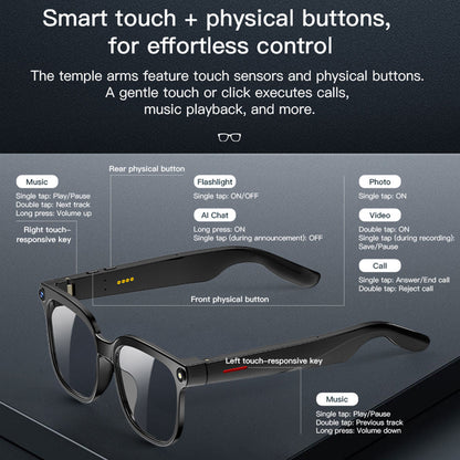 Voltique™ AI Smart Bril met Camera