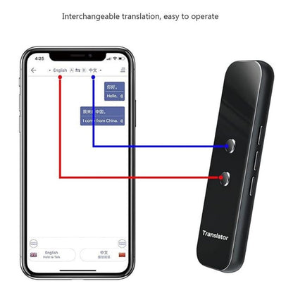 Voltique™ Draagbaar Vertaalapparaat