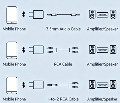Voltique™ Draadloze Bluetooth Audio-Adapter